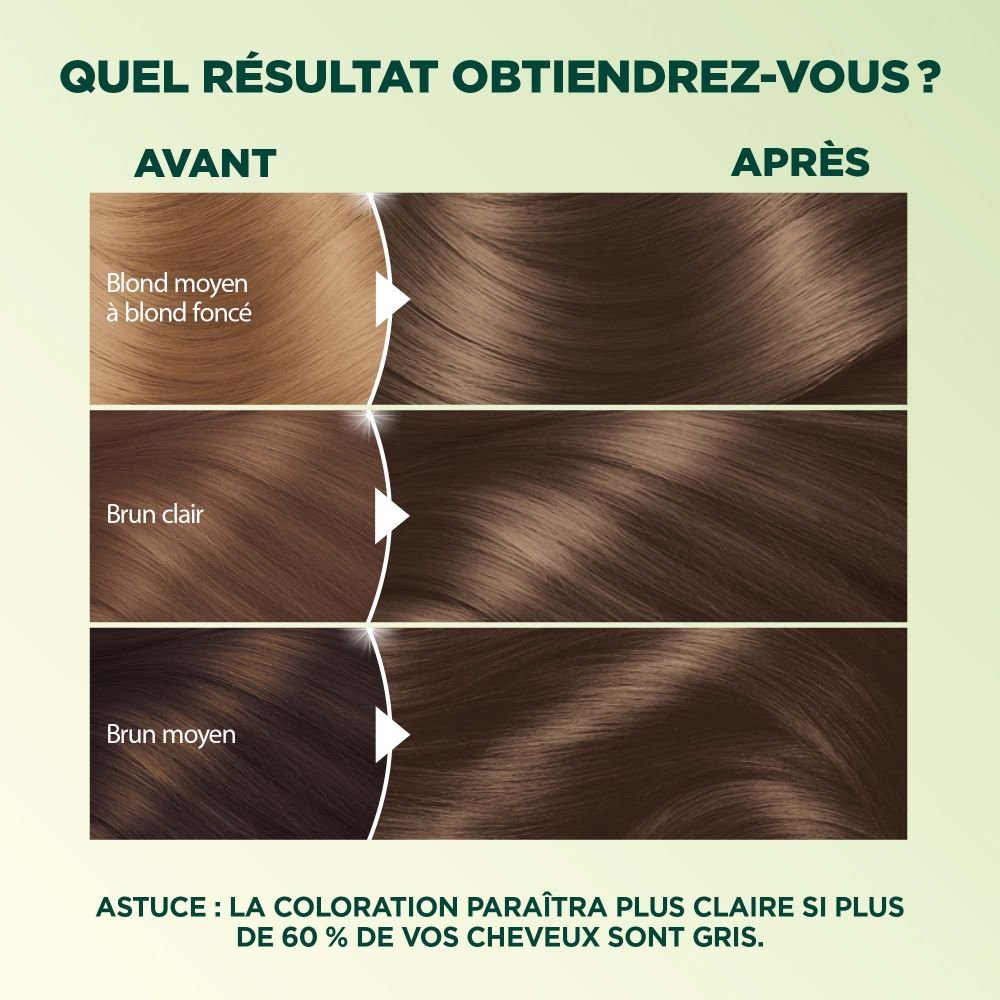 WFP 755029 ULTRA CREME 60 RESULTS FR